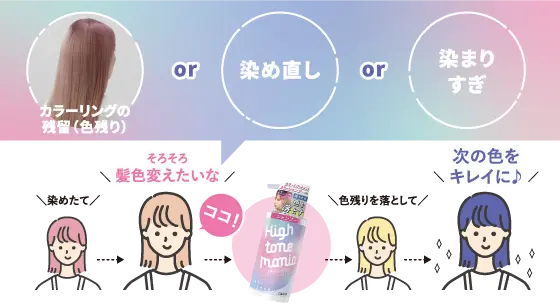 カラーリングの残留(色残り)or染め直しor染まりすぎ